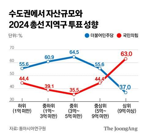 박경민 기자