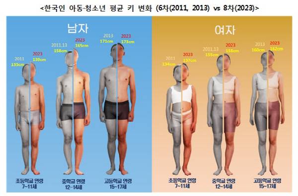 국표원 제공