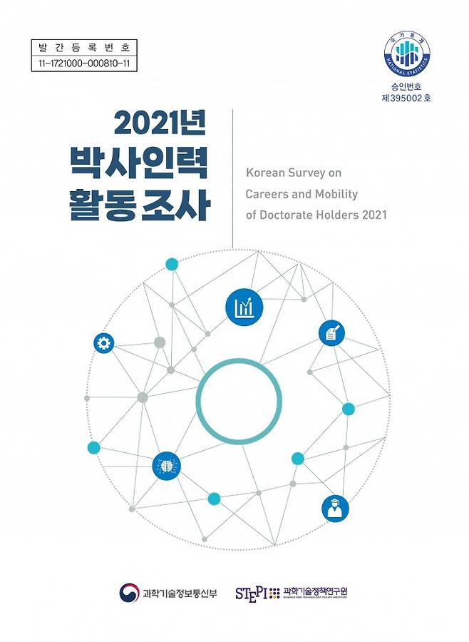 과학기술정책연구원이 발간한 '2021년 박사인력활동조사' 표지. STEPI 제공