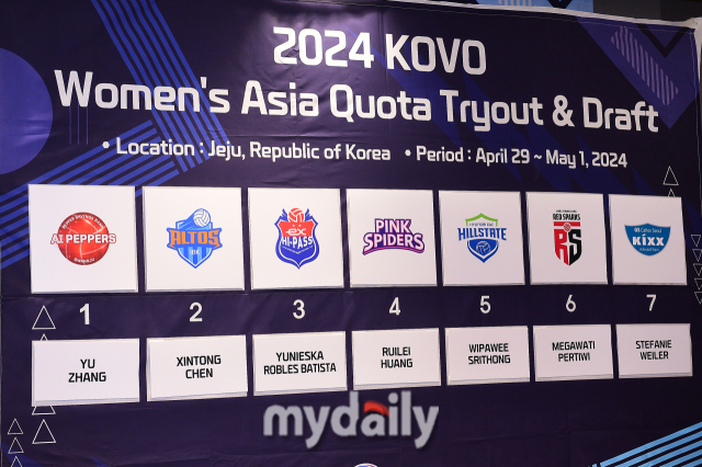 2024 여자부 아시아쿼터 드래프트 결과 / 한국배구연맹.