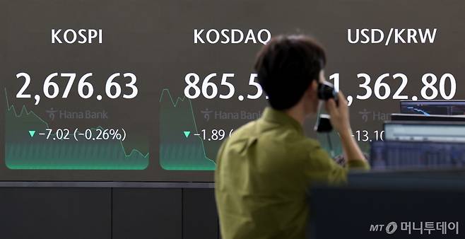 [서울=뉴시스] 김진아 기자 = 3일 서울 중구 하나은행 딜링룸에서 딜러들이 업무를 보고 있다. 이날 코스피는 전 거래일(2683.65)보다 7.02포인트(0.26%) 떨어진 2676.63에, 코스닥지수는 전 거래일(867.48)보다 1.89포인트(0.22%) 하락한 865.59에 거래를 종료했다. 서울 외환시장에서 원·달러 환율은 전 거래일(1375.9원)보다 13.1원 내린 1362.8원에 마감했다. 2024.05.03. bluesoda@newsis.com /사진=김진아