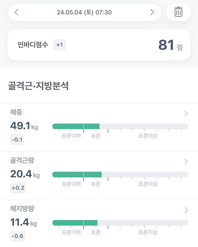 사진=박나래 인스타그램