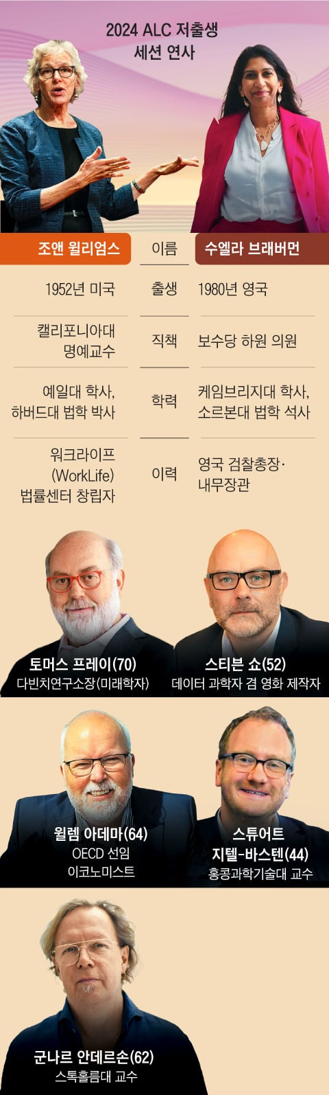 그래픽=박상훈