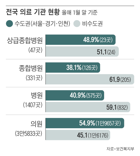 그래픽=김하경