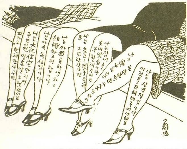 1930년대 안석영의 만문만화. 여성선전시대가 오면(2) 1930년 1월12일 ‘조선일보’.