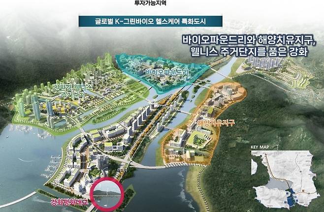 글로벌 탑텐 시티 인천을 위한 강화남단 개발계획. 인천시 제공