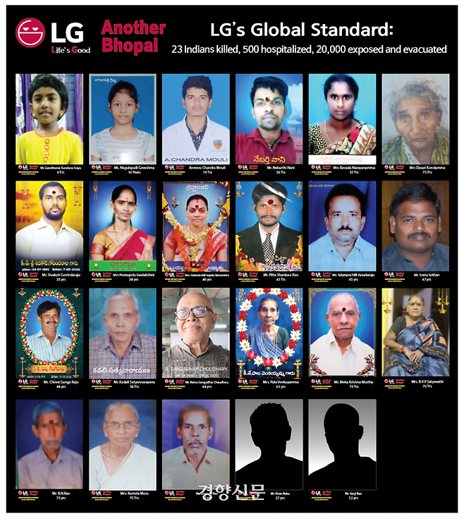 LG화학 인도참사로 인한 사망자들의 사진과 이름. 환경보건시민센터 제공.
