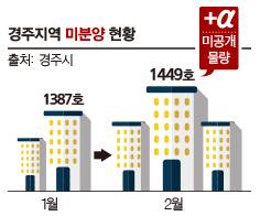 ⓒ 바른지역언론연대