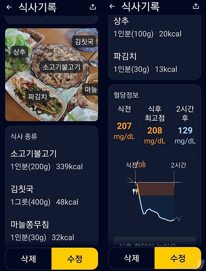 '파스타' 앱에 저장한 식사 기록과 혈당 정보 ⓒ 뉴스1
