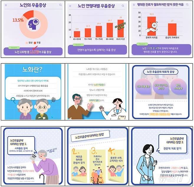 노인 우울증 현황·증상·관리방법 그래픽.(경기도 제공)