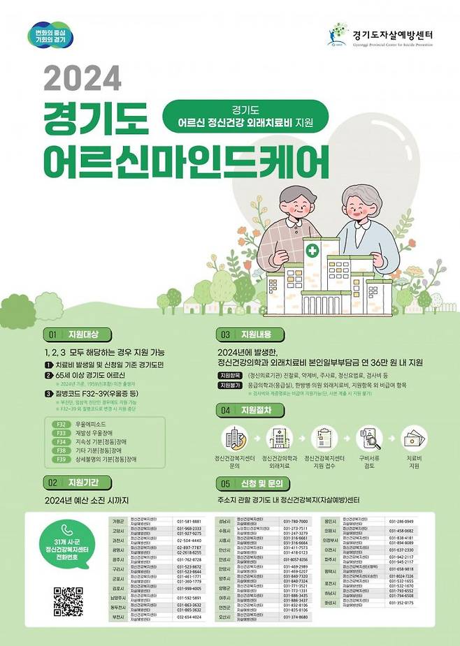 경기도의 노인 우울증 환자 치료사업 안내 포스터