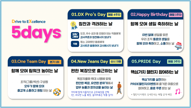 포스코DX의 유연·수평적 조직문화 확산을 위한 5데이즈 프로그램 (사진=포스코DX)