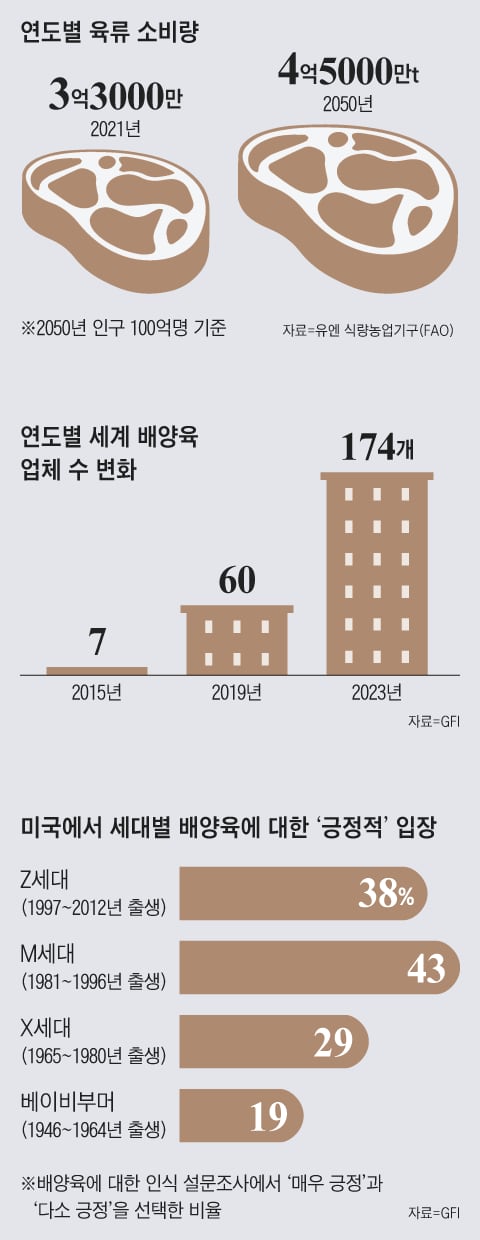 그래픽=김현국