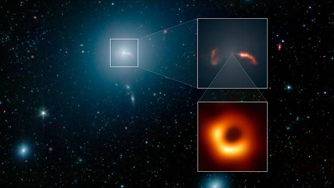 이미지 출처:  NASA , JPL-Caltech , Event Horizon Telescope Collaboration