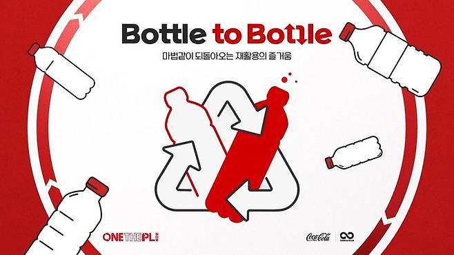 코카콜라, 플라스틱 선순환 위한 '원더플 캠페인' 시