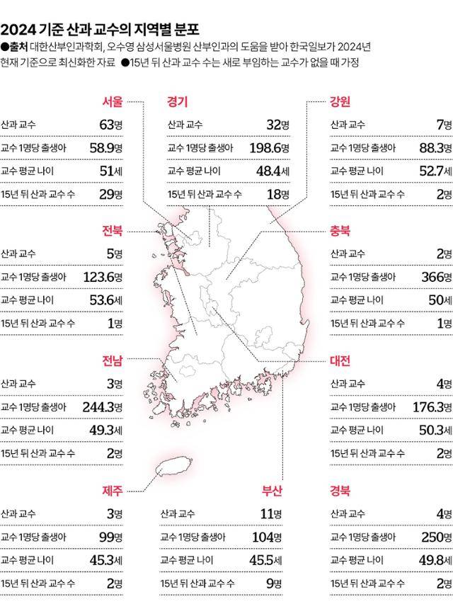 그래픽 = 김대훈 기자
