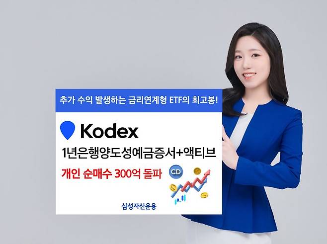 KODEX 1년은행양도성예금증서+액티브, 개미 인기