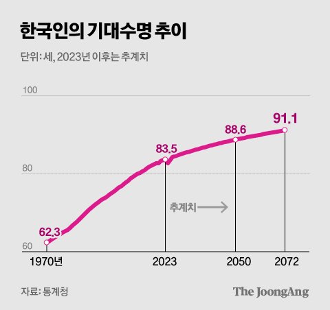 김경진 기자