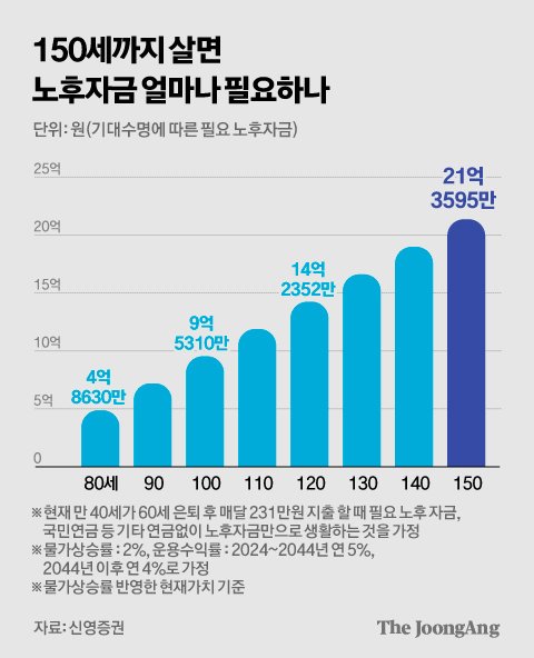 김경진 기자