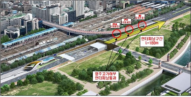 북항재개발사업 지하차도 조감도 [부산해수청 제공]