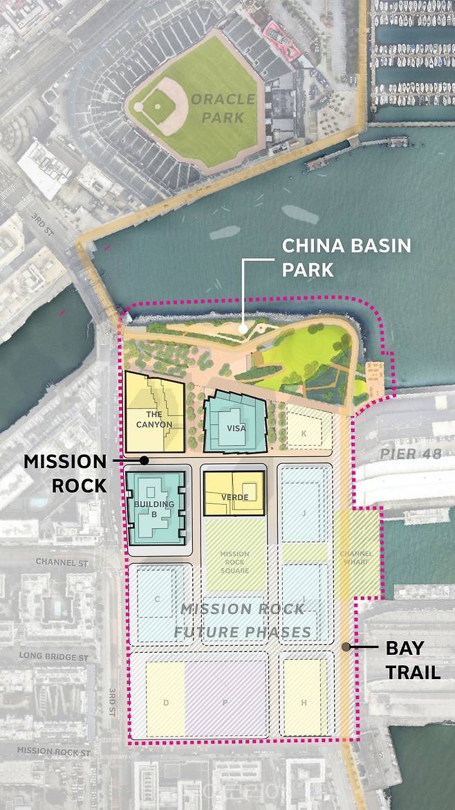 Mission Rock Diagram (c) SCAPE