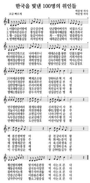 1991년 발표된 '한국을 빛낸 100명의 위인들' 악보. 역사 공부 열풍과 함께 숱한 연예인과 단체에 의해 '한국을 **한 100명의 ***' 등 여러 버전으로 패러디됐다. /역사노래연구회