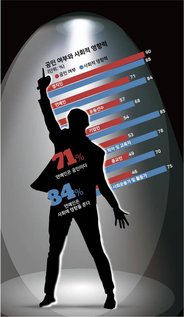 그래픽=강준구 기자