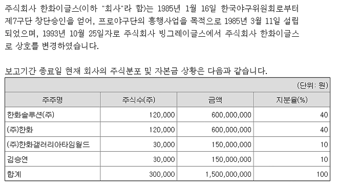 김승연 한화그룹 회장은 한화이글스 주식 10%를 갖고 있는 개인 주주다. 전자공시시스템