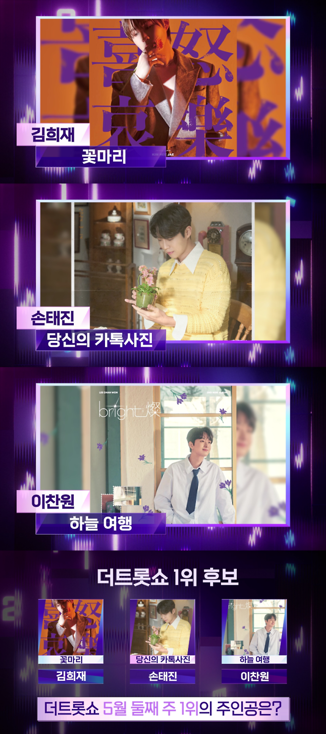 ‘더 트롯쇼’ (제공: SBS FiL, SBS M)
