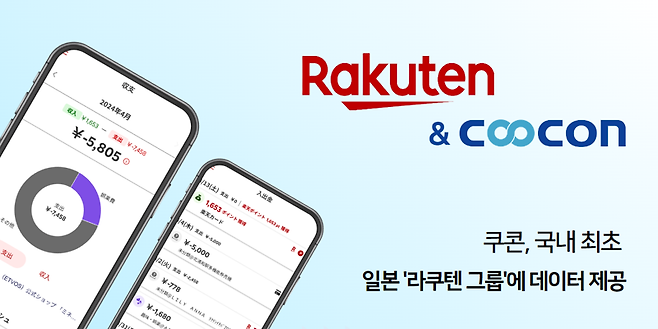 日 라쿠텐도 쿠콘 데이터 이용한다