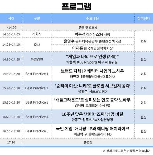 제3회 아이뉴스24 ICT포럼 프로그램 식순. [사진=정진성 기자]