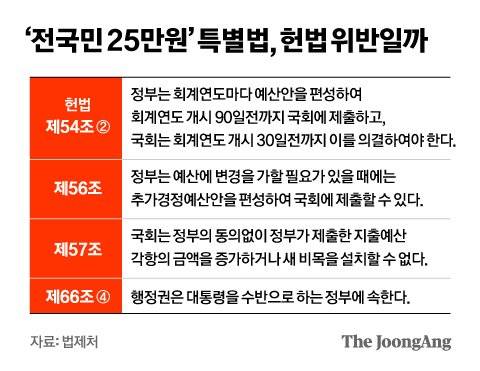 정근영 디자이너