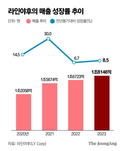 박경민 기자