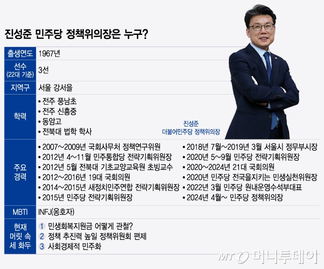 진성준 민주당 정책위의장은 누구/그래픽=윤선정