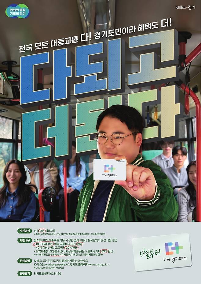 경기도의 ‘더 경기패스’ 홍보 포스터