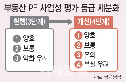 [이데일리 문승용 기자]