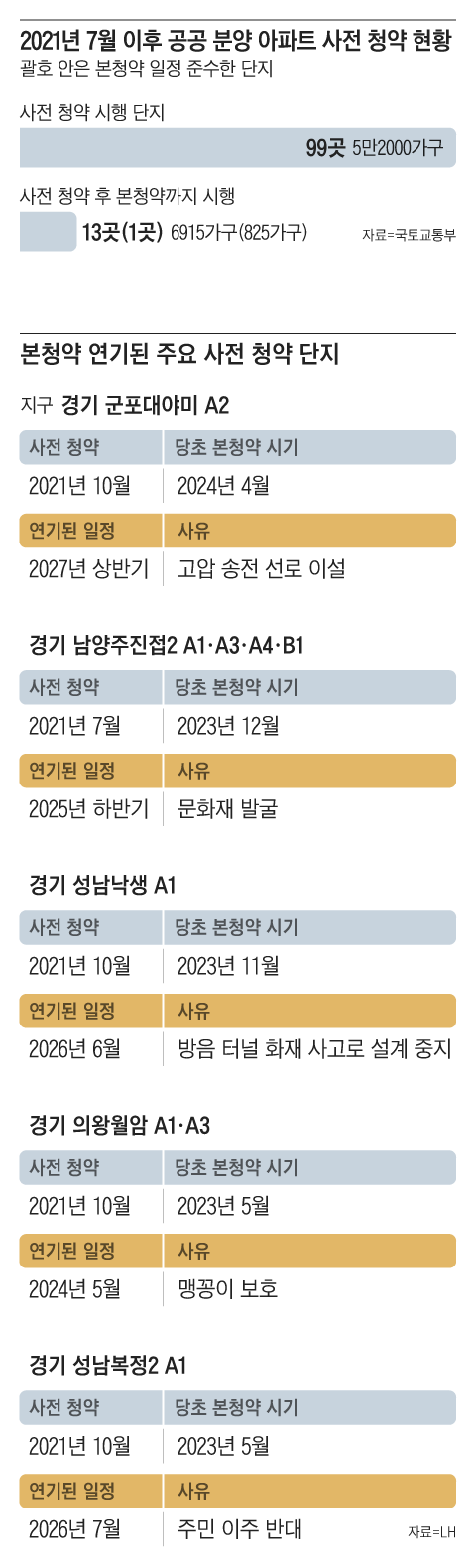 그래픽=김성규