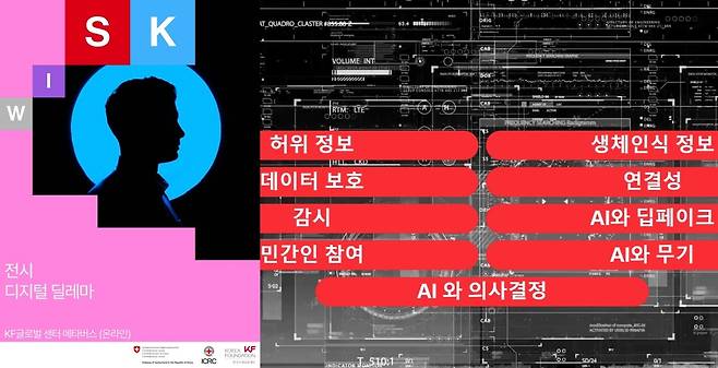 KF, '디지털 딜레마' 온라인 전시 KF는 서울 중구 수하동 소재 KF글로벌센터 메타버스에서 '디지털 딜레마' 전시를 개최한다. [KF 제공]