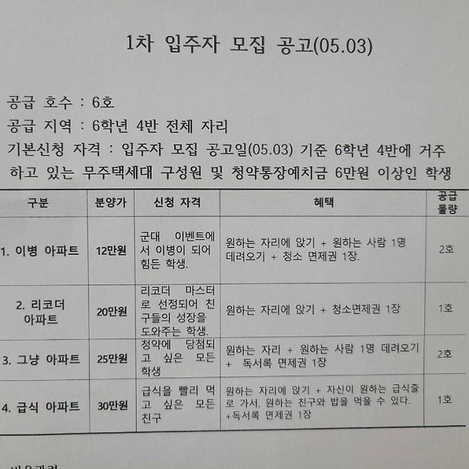 '열세살의 노후대비' 금융교육 프로그램을 만든 효행초 교사 김지환 교사가 주택청약 개념을 가르칠 때 쓴 안내문. 김 교사는 주택청약의 원리를 학급 자리배정에 적용해 청약 제도의 이점과 활용법을 학생들에게 가르쳤다. /김지환 교사 제공