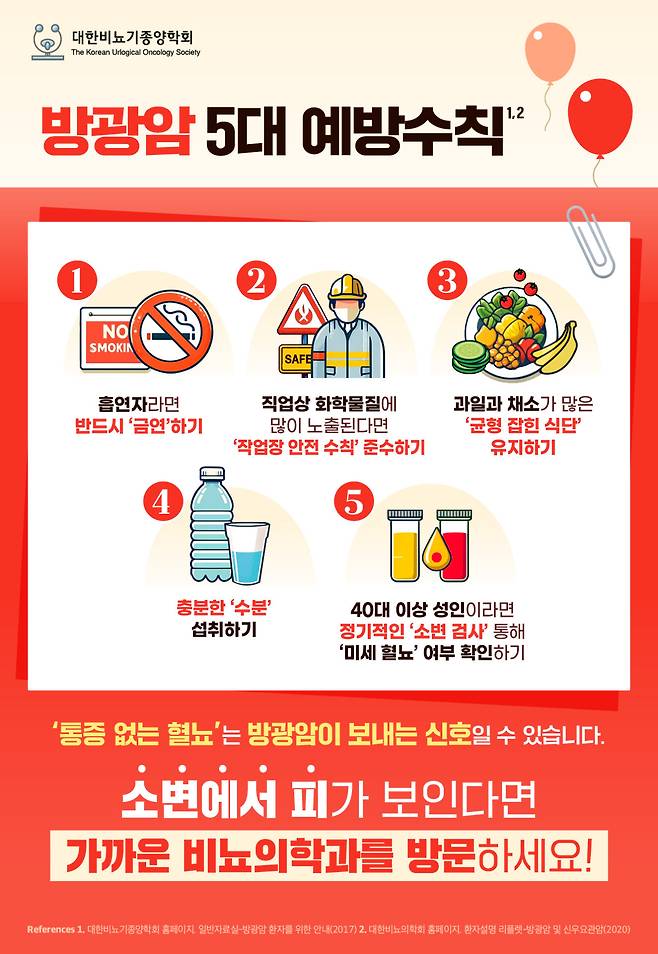 대한비뇨기종양학회 '방광암 5대 예방수칙' 인포그래픽.