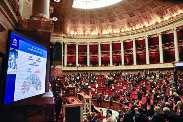 프랑스 하원 의원들이 14일 파리 의회의사당에서 누벨칼레도니의 선거인 명부를 확대하는 개헌안을 찬성 351표 대 반대 153표로 통과시킨 후 박수를 치고 있다. 파리=AFP 연합뉴스