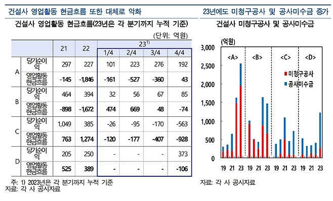 한국은행 대구경북본부 제공