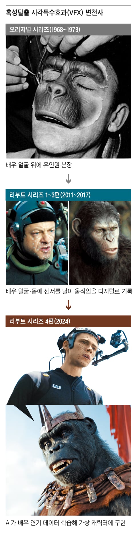 그래픽=정인성