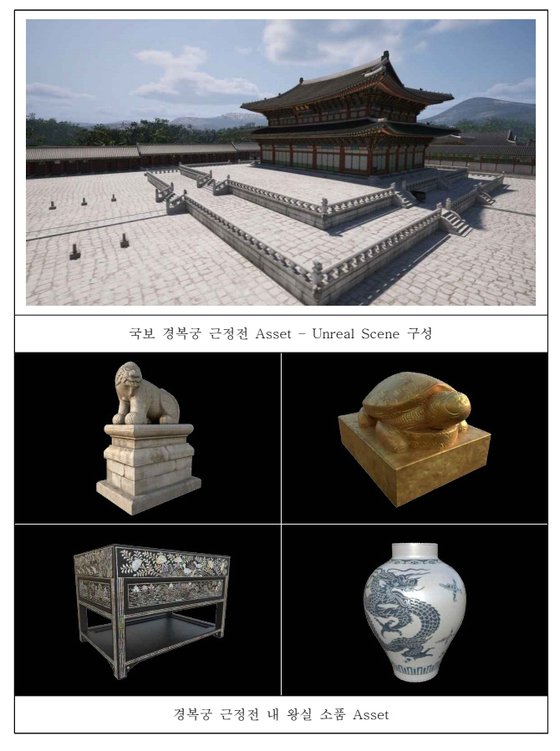 '국가유산 3D 에셋' 조선 왕실 문화. 사진 국가유산청