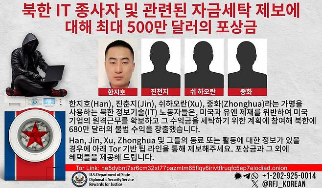 미국 국무부가 공개한 북한 정보기술(IT) 업계 종사자의 지명수배 한글 안내문. 검찰에 기소된 한지호 등 세 사람과 이들의 ‘관리자’인 중화에 대해 최대 500만 달러의 포상금을 걸었다. 사진 출처 미국 국무부 홈페이지