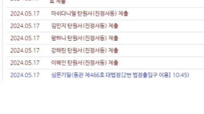 뉴진스 멤버들 탄원서 제출