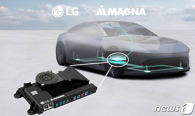 LG전자는 자동차 부품업체 마그나(Magna)와 협업해 인포테인먼트 시스템(IVI)과 첨단운전자보조시스템(ADAS)을 통합한 단독 플랫폼을 개발했다. (LG전자 제공) 2024.1.4/뉴스1