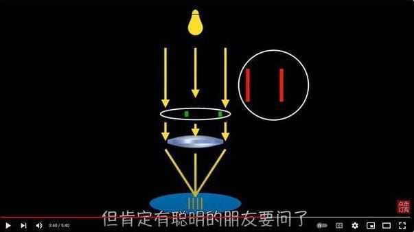 다중노출 방식으로 DUV 노광 장비를 이용해 7나노 반도체를 만드는 과정을 설명한 유튜브 영상. 중국의 한 반도체 기술자가 올린 것이다. /談三圈 유튜브 영상 캡처