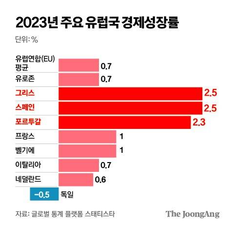 김주원 기자