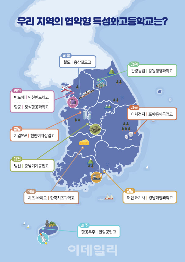 2024년 협약형 특성화고등학교 선정 결과(사진=교육부)